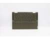 Lenovo Gehäuseoberseite Baugruppe_Ukrainisch L82BH DM für Lenovo Yoga 7 14ITL5 (82BH)