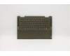 5CB1A08876 Lenovo COVER Upper Case ASM_BEL L82BH DM