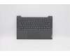 Lenovo Gehäuseoberseite C81YM, Plastik, Schwarz, ohne Fingerabdruckleser, Hintergrundbeleuchtete Tastatur (Britisches Layout) für Lenovo IdeaPad 5-14ARE05 (81YM)