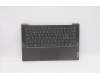 Lenovo Gehäuseoberseite C81YM, Aluminium Schwarz, mit Fingerabdrucksensor, mit hinterleuchteter Tastatur, Schwedisch für Lenovo IdeaPad 5-14ITL05 (82FE)