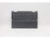Lenovo 5CB1A16234 Tastatur inkl. Topcase ASM_JPN L82BH SG