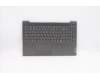 Lenovo 5CB1A24906 Tastatur inkl. Topcase ASM_RUSL81YQBLNFPGGML