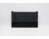 Lenovo 5CB1B02511 Tastatur inkl. Topcase ASM_THAI L 82D1
