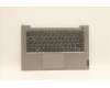 Lenovo 5CB1B02665 Tastatur inkl. Topcase deutsch C 20VF HDMGNBL