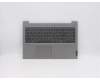 Lenovo Gehäuseoberseite Baugruppe_HBW L20V3 MGRBL für Lenovo ThinkBook 15p IMH (20V3)