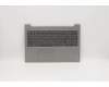 Lenovo Gehäuseoberseite Baugruppe_UKR L20V3 MGRBL für Lenovo ThinkBook 15p IMH (20V3)