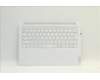 Lenovo 5CB1B32832 Tastatur inkl. Topcase ASM_JPN L82H1 WH PMMA