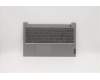 Lenovo COVER UpperCaseASM_RUS C20VE HD MGBL für Lenovo ThinkBook 15 G2 ITL (20VE)