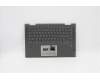 Lenovo 5CB1B60398 Tastatur inkl. Topcase ASM_ITA C 81XE BLKB