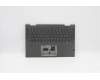 Lenovo 5CB1B60399 Tastatur inkl. Topcase ASM_FRA C 81XE BLKB