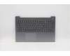 Lenovo COVER Upper CaseASM_RUSL82H8NFPAGNBL für Lenovo IdeaPad 3-15ITL6 (82H8)