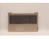 Lenovo 5CB1B84516 Tastatur inkl. TopcaseASM_NORDICL82H8NFPSDBL