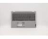 Lenovo COVER Upper Case ASM_GRE W 82HV FP BLPG für Lenovo IdeaPad Flex 5-15ALC05 (82HV)