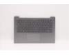 Lenovo COVER Upper Case ASM_ITA L82H7 AG FP BLD für Lenovo IdeaPad 3-14ITL6 (82H7)