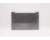 Lenovo COVER Upper CaseASM_EUROENGL82H7AGNFPBLD für Lenovo IdeaPad 3-14ITL6 (82H7)