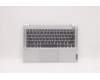 Lenovo COVER UpperCaseASM_HBW C82L3 CloBL für Lenovo IdeaPad 5 Pro-14ITL6 (82L3)
