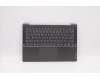 Lenovo COVER UpperCaseASM_POR C82L3 StoBL für Lenovo IdeaPad 5 Pro-14ITL6 (82L3)