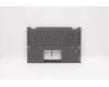Lenovo COVER Upper Case ASM_SP W 82HU FB GY für Lenovo IdeaPad Flex 5-14ALC05 (82HU)