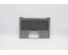 5CB1C72434 Lenovo COVER Upper Case ASM_BEL W 20YA MG
