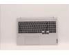 Lenovo 5CB1C74928 Tastatur inkl. Topcase ASM_THAI H82L5CLODIS