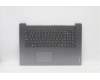 Lenovo COVER Upper Case ASM_HBW L82KV FP A/GUMA für Lenovo IdeaPad 3-17ALC6 (82KV)