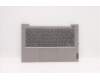 Lenovo COVER Upper Case ASM_GRE C 21A2 MGBL für Lenovo ThinkBook 14 G3 ACL (21A2)