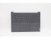 5CB1C90559 Lenovo COVER Upper Case ASM_BUL L82NHSLA_GY