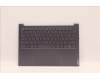 5CB1C90563 Lenovo COVER Upper Case ASM_FRA L82NH SLA_GY