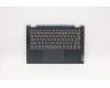 Lenovo COVER Upper Case ASM_POR C20WE AB BLKB N für Lenovo ThinkBook 14s Yoga ITL (20WE)