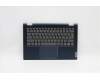 Lenovo COVER Upper Case ASM_ITA C20WE AB BLKB N für Lenovo ThinkBook 14s Yoga ITL (20WE)