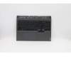 Lenovo COVER Upper Case ASM_RUS L82JSSGw/RGBWRF für Lenovo Legion Pro 5-16ACH6 (82JS)