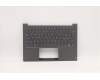 Lenovo COVER Upper Case ASM_ITA_H20WHSTOGY für Lenovo ThinkBook Plus G2 ITG (20WH)