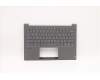 Lenovo COVER Upper Case ASM_RUS_H20WHSTOGY für Lenovo ThinkBook Plus G2 ITG (20WH)