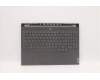 Lenovo COVER Upper Case ASM_HBW L82K6 GY für Lenovo Legion 7-16ITHg6 (82K6)