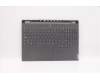 Lenovo 5CB1D05128 Tastatur inkl. Topcase ASM_FRA/ENG L82K6 GY