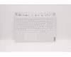 Lenovo COVER Upper Case ASM_RUS L82JF STw/BUWRF für Lenovo Legion Pro 5-16ITH6 (82JF)