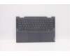 Lenovo 5CB1D12409 Tastatur inkl. Topcase ASM_TC L82N7 SG