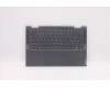 Lenovo 5CB1D12415 Tastatur inkl. Topcase ASM_CZE/SLK L82N7 SG