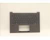 Lenovo COVER Upper Case ASM_FRA_H20WJ SG für Lenovo ThinkBook 13x ITG (20WJ)