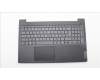 Lenovo COVER Upper Case ASM_POR L82QY BK_TEX für Lenovo V15 G2 IJL (82QY)