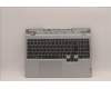 Lenovo COVER Upper Case ASM_SLV L82RB CLGY für Lenovo Legion 5-15IAH7H (82RB/82TB)