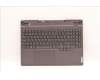 5CB1F38750 Lenovo COVER Upper Case ASM_BEL L82RB STGY