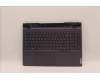Lenovo COVER Upper Case ASM_RUS L82RB STGY für Lenovo Legion 5-15IAH7H (82RB/82TB)