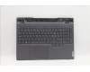 Lenovo COVER Upper Case ASM_SWS L82RB STGY für Lenovo Legion 5-15IAH7H (82RB/82TB)