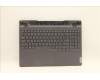 Lenovo COVER Upper Case ASM_HBW L82RB STGY RGB für Lenovo Legion 5-15IAH7H (82RB/82TB)