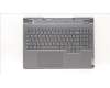 Lenovo COVER Upper Case ASM_RUS L82RB STGY RGB für Lenovo Legion 5-15IAH7H (82RB/82TB)