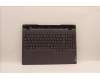 5CB1F39071 Lenovo COVER Upper Case ASM_EUROENGL82RBSTGYRGB