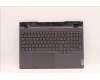 Lenovo COVER Upper Case ASM_SWS L82RB STGY RGB für Lenovo Legion 5-15IAH7H (82RB/82TB)
