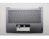 Lenovo 5CB1H18260 Tastatur inkl. Topcase ASM_HUN W 21AR AG