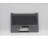 Lenovo COVER Upper Case ASM_HBW W 21AR AG für Lenovo ThinkBook 13s G4 IAP (21AR/21AS)